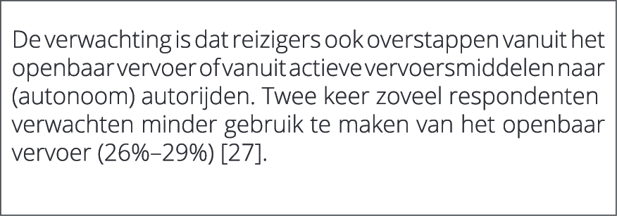  De verwachting is dat reizigers ook overstappen vanuit het openbaar vervoer of vanuit actieve vervoersmiddelen naar ...