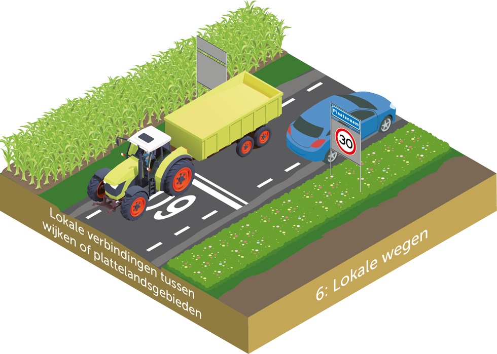 Wegcategorisering laag 3