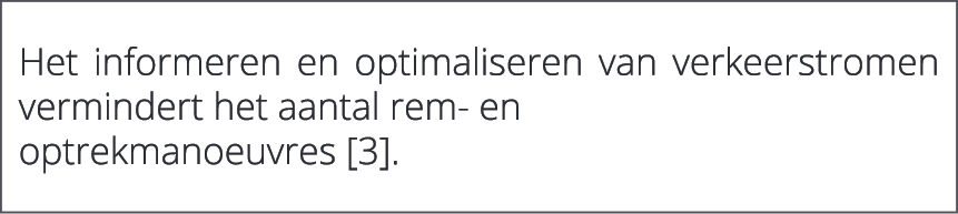  Het informeren en optimaliseren van verkeerstromen vermindert het aantal rem en optrekmanoeuvres [3].
