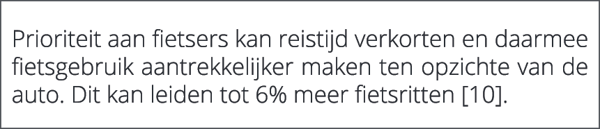  Prioriteit aan fietsers kan reistijd verkorten en daarmee fietsgebruik aantrekkelijker maken ten opzichte van de aut...