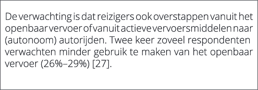  De verwachting is dat reizigers ook overstappen vanuit het openbaar vervoer of vanuit actieve vervoersmiddelen naar ...