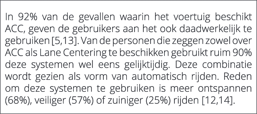  In 92% van de gevallen waarin het voertuig beschikt ACC, geven de gebruikers aan het ook daadwerkelijk te gebruiken ...