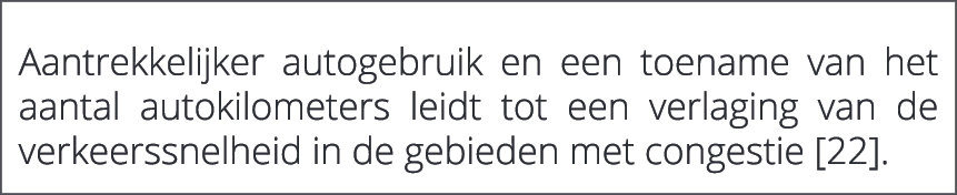  Aantrekkelijker autogebruik en een toename van het aantal autokilometers leidt tot een verlaging van de verkeerssnel...