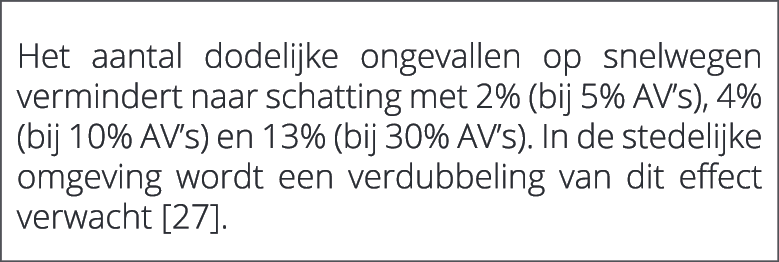  Het aantal dodelijke ongevallen op snelwegen vermindert naar schatting met 2% (bij 5% AV’s), 4% (bij 10% AV’s) en 13...