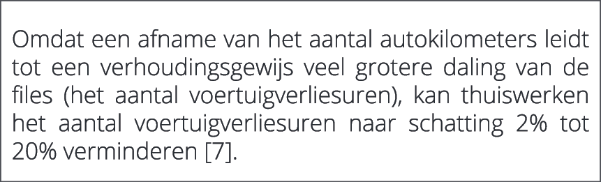  Omdat een afname van het aantal autokilometers leidt tot een verhoudingsgewijs veel grotere daling van de files (het...